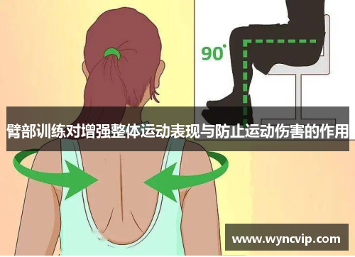 臂部训练对增强整体运动表现与防止运动伤害的作用